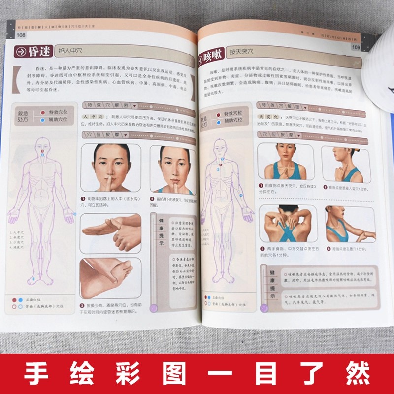 Complete Guide to Acupoint Mas - Health & Wellness Tablet Cutter ulasan dan harga